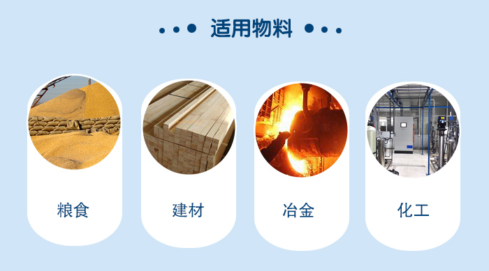 礦用直線振動篩適用物料：糧食，建材，冶金，化工等行業(yè)。